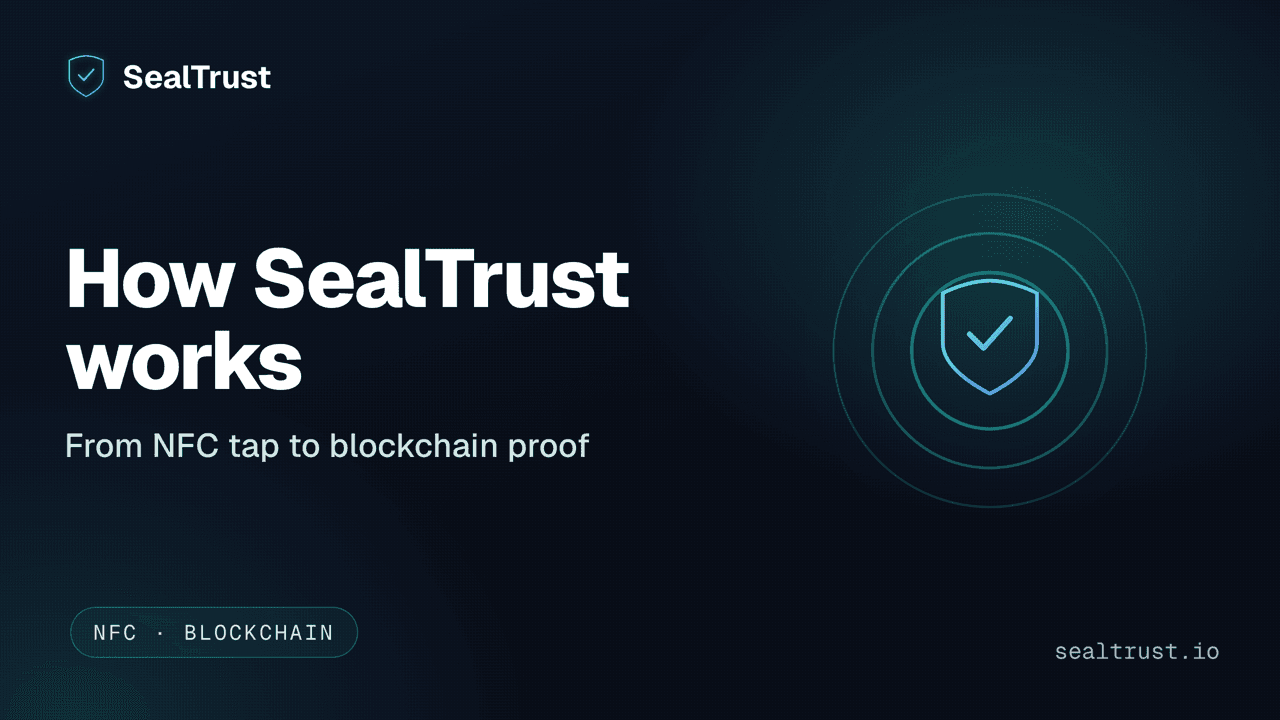 How SealTrust works — a two-minute overview
