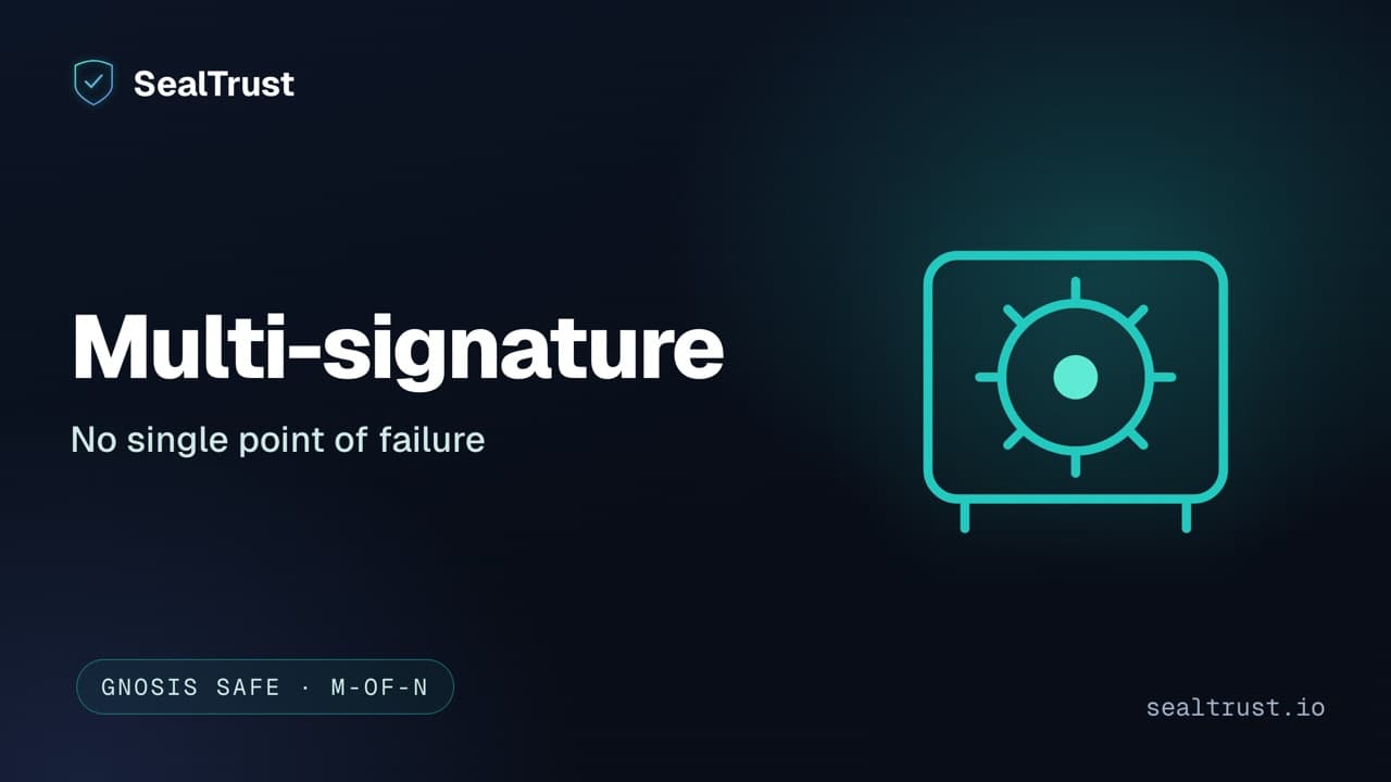 Multi-signature governance, explained