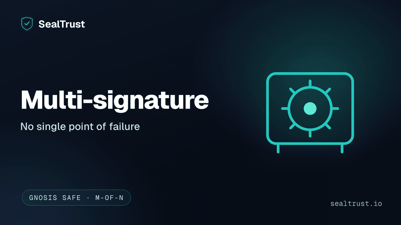Multi-signature governance, explained