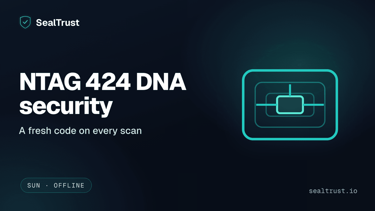NTAG 424 DNA security, explained